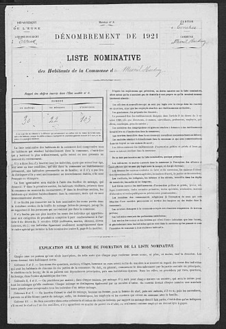 MESNIL_HARDRAY(LE) 1921