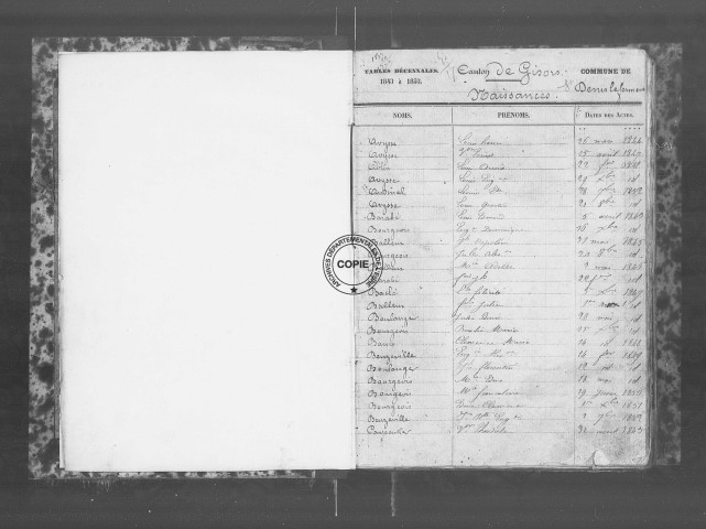 NMD (1843-1862)
