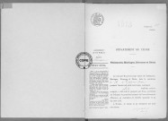 NMD (1913)