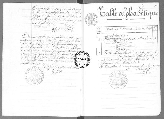 NMD (1912)