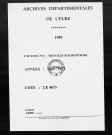 NMD (1863-1902)
