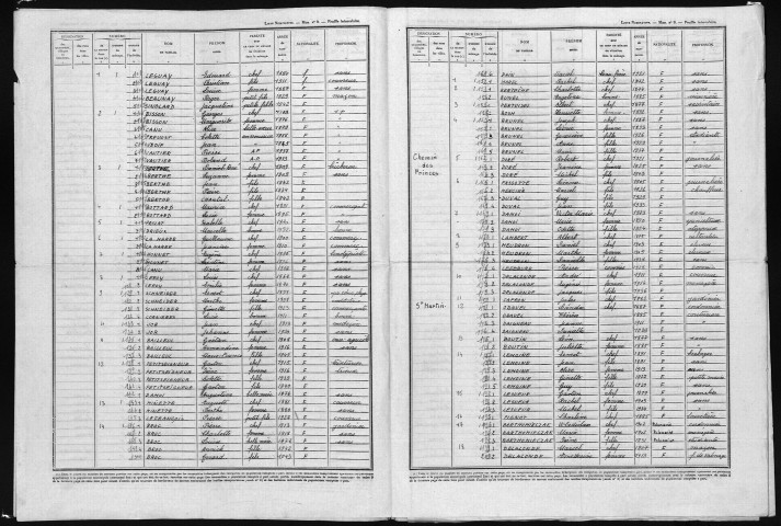 SAUSSAYE(LA) 1946