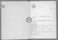 NMD (1914)