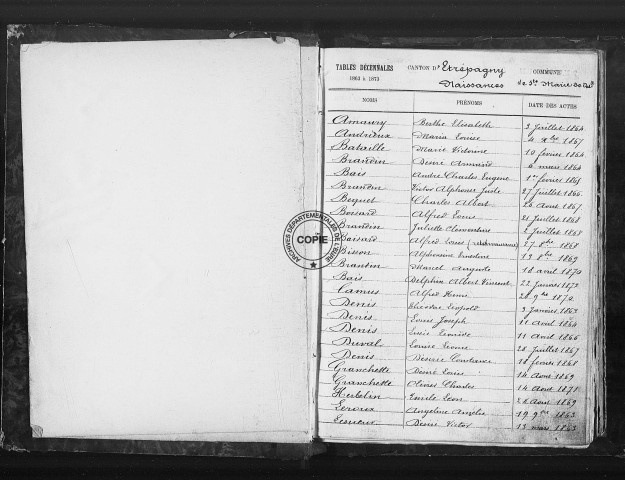 NMD (1863-1902)
