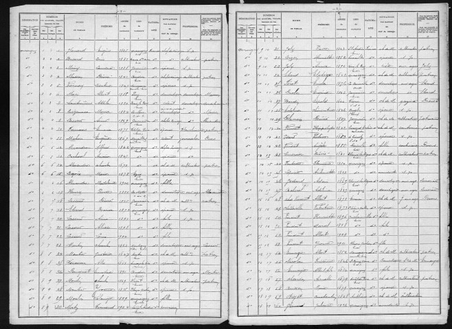 QUESSIGNY 1906