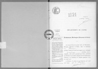 NMD (1921)