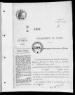NMD (1923)