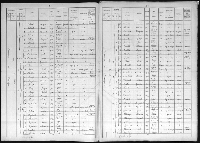 DANGU 1931