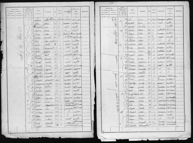 CAUVERVILLE_ EN_ ROUMOIS 1896