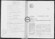 NMD (1922)
