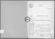 NMD (1922)