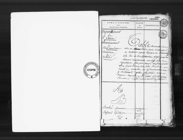 Tables (1792-1902)