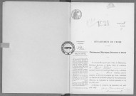 NMD (1921)