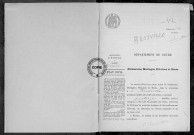 NMD (1913)