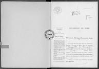 NMD (1924)