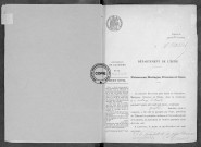 NMD (1912)