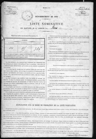 POSES 1901