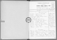 Tables (1913-1922)