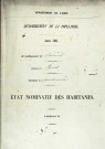 BARNEVILLE SUR SEINE 1851
