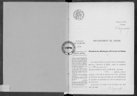 NMD (1918)