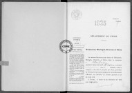 NMD (1925)