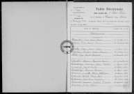 Tables (1923-1932)