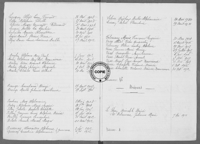 Tables (1903-1912)