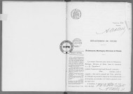 NMD (1919)