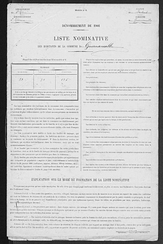 GUERNANVILLE 1901
