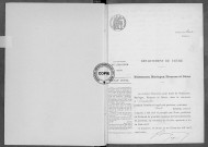 NMD (1914)