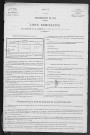 FORT_MOVILLE 1911