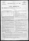 TOCQUEVILLE 1896