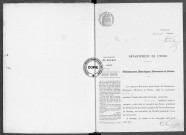 NMD (1911)