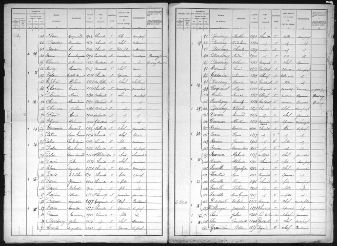 THIERVILLE 1906