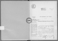 NMD (1922)