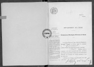 NMD (1917)
