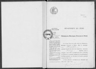 NMD (1922)
