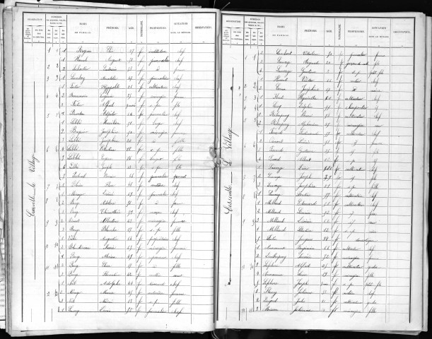 CESSEVILLE 1891