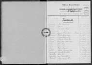 Tables (1903-1912)