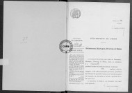 NMD (1915)