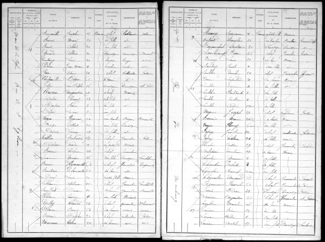 PYLE(LA) 1901