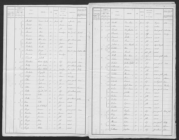 ACLOU 1901