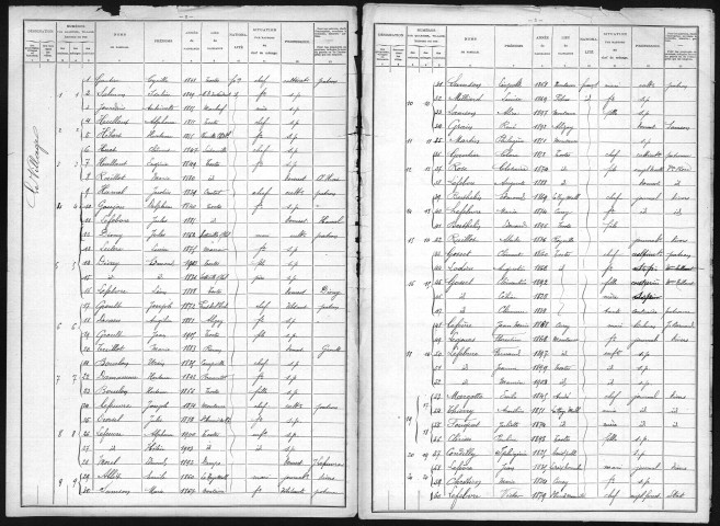 TOSTES 1906