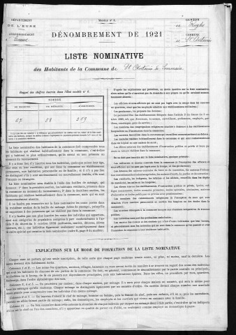 SAINT_ANTONIN_DE_SOMMAIRE 1921
