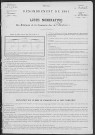 CHESNE(LE) 1891