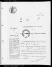 NMD (1923)