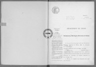 NMD (1920)