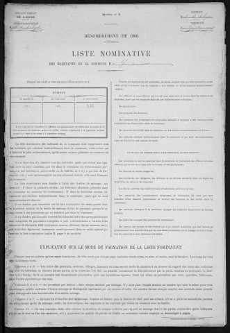 GUISENIERS 1906