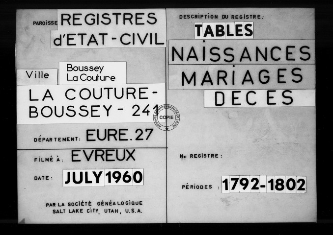 Tables (1792-1902)