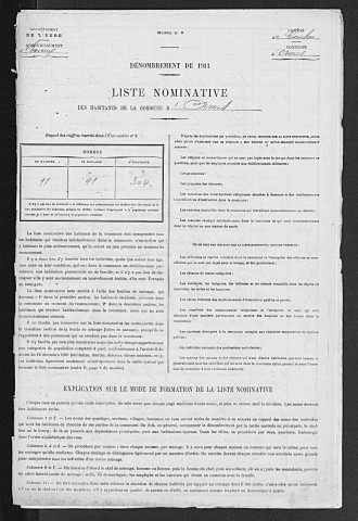 ORMES 1911